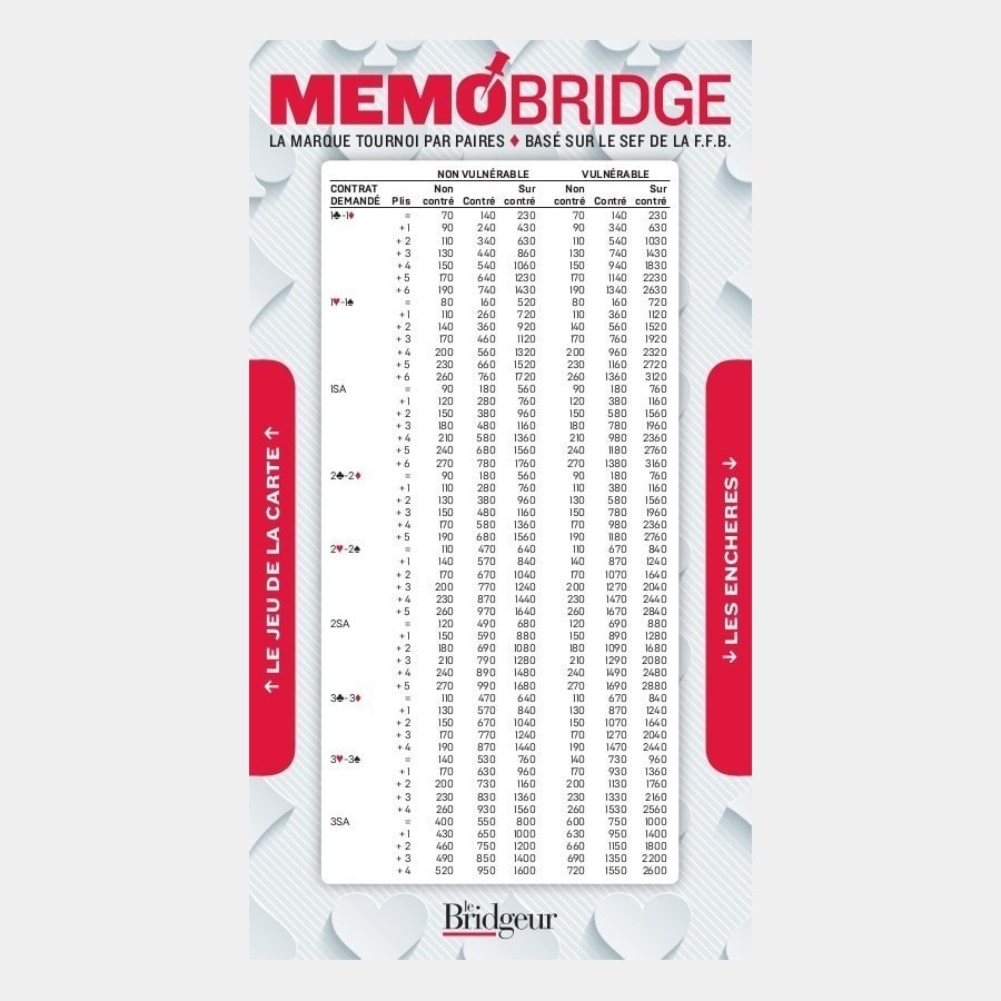 Mémobridge LIV1010 Librairie