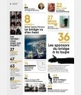 BeBRIDGE - Janvier 2020 bri_journal925 Anciens numéros