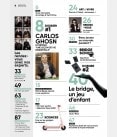 BeBRIDGE - Mars 2020 bri_journal926 Anciens numéros