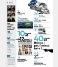 BeBRIDGE - Juillet 2020 bri_journal928 Anciens numéros