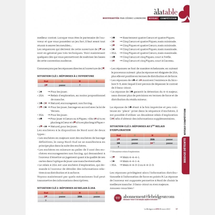 Le Bridgeur - Mars 2013 bri_journal870 Anciens numéros