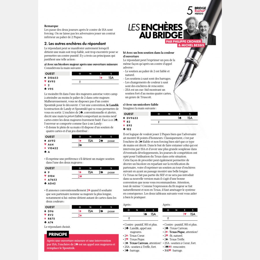 BRIDGERAMA+ Juillet 2023 numérique ou papier rama_num_pap500 Anciennes revues BRIDGERAMA+
